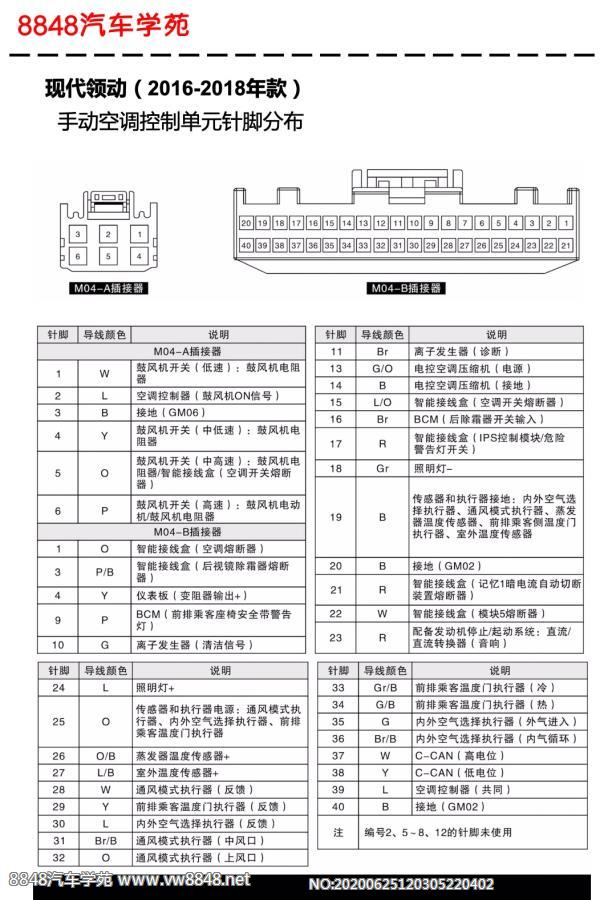 2016-2018年现代领动手动空调控制单元